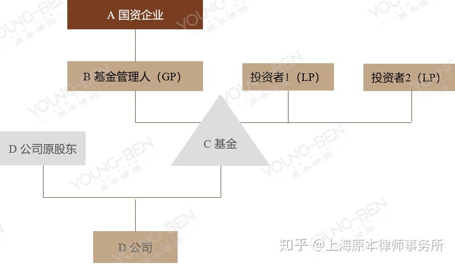 中央网信办等四部门发布通知规范“自媒体”医疗科普行为