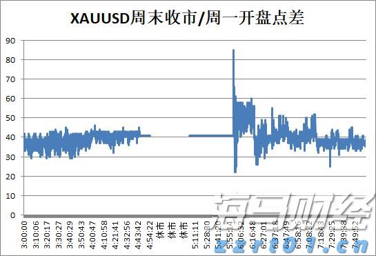 “重温经典”频道进养老机构活动举行