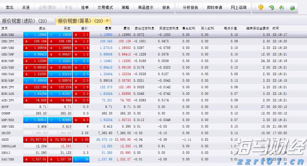 未雨绸缪  防患未然