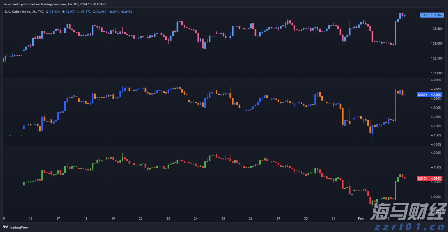 A股晚间热点 | 央行发表声明！境外收入监管加强，境外股票收益需缴税