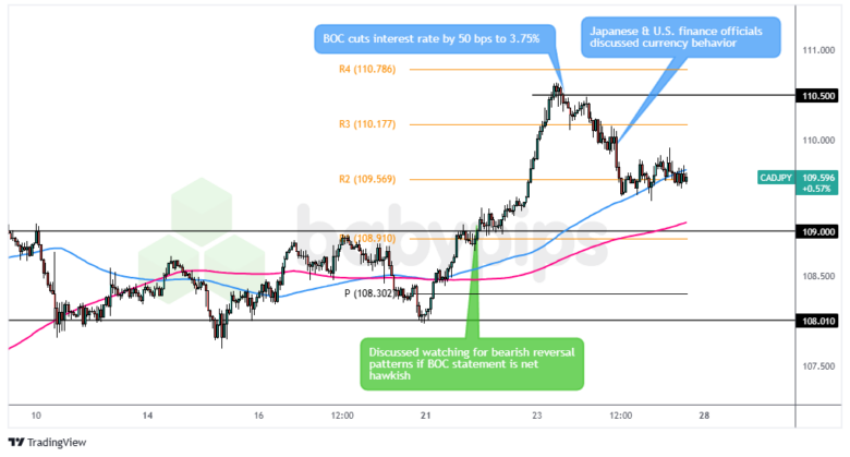 国泰海通：8月继续看好A股与美股的战术性配置