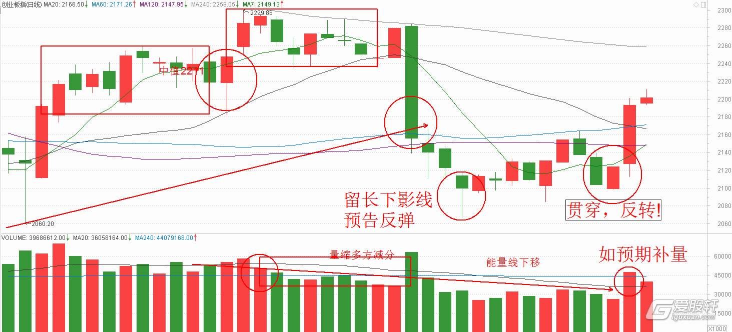 国家卫健委：请大家不要轻信“网红医生”