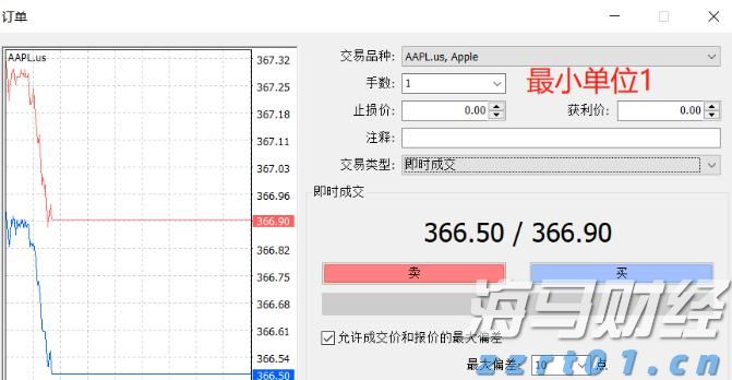 创纪录的油气生产与成本控制抵消油价下跌 雪佛龙(CVX.US)第二季度盈利超出预期