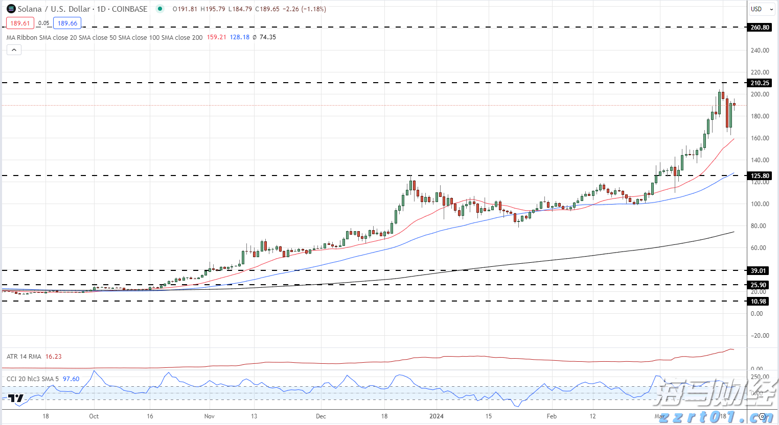 “贵港甄选”新荷人电商直播培训(第2期)开班