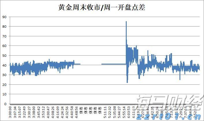 兴业银行成功发行300亿元绿色金融债券