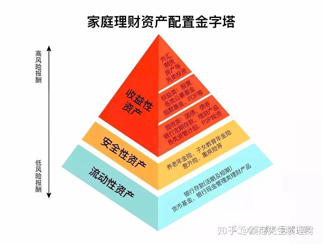 “红色课堂”公共文化免费艺术培训活动举行
