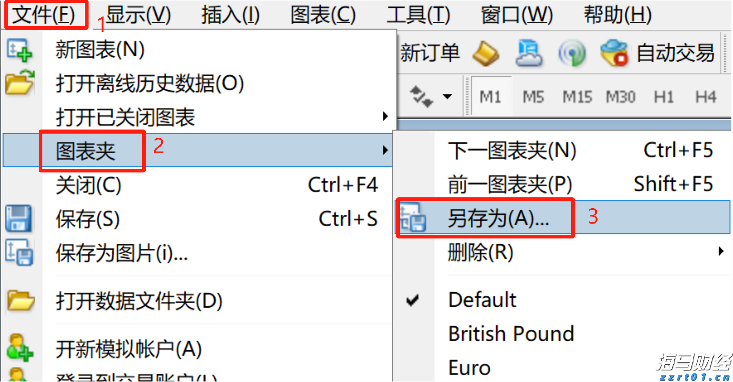 Wedbush：苹果(AAPL.US)新增1000亿美元投资美国为“战略性好棋” 维持“跑赢大盘”评级