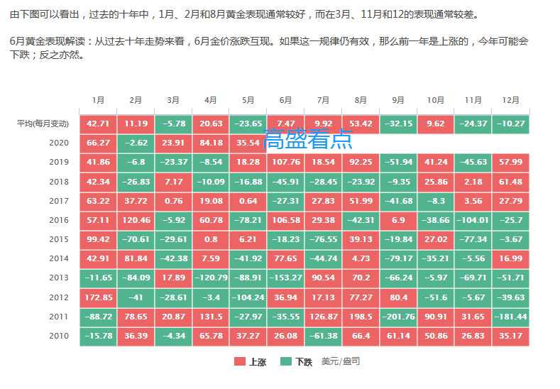 哈雷戴维森(HOG.US)洽谈向太平洋投资管理公司、KKR出售金融子公司部分股份