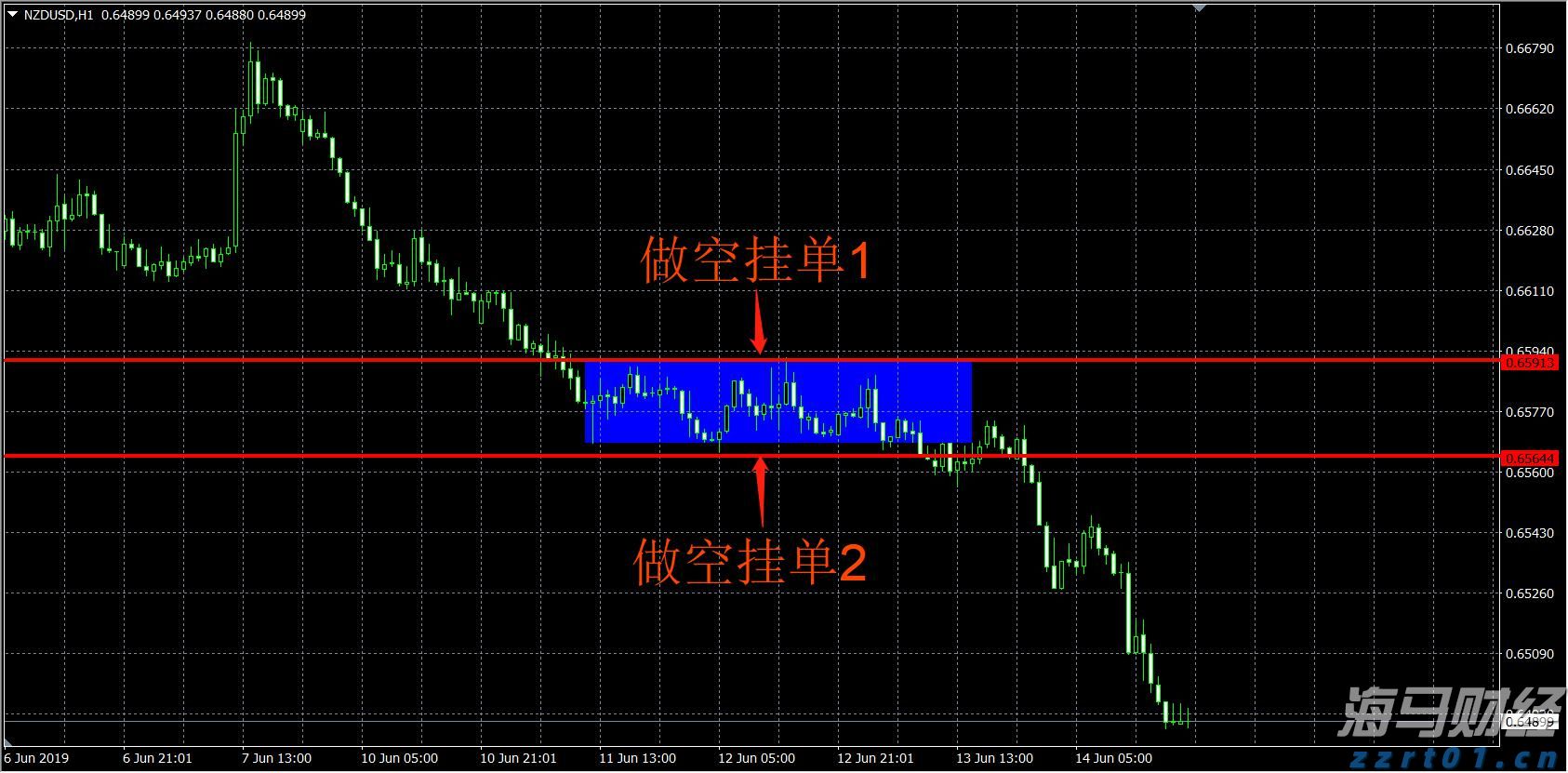 广东省2025年普通高考准考证3日起可打印