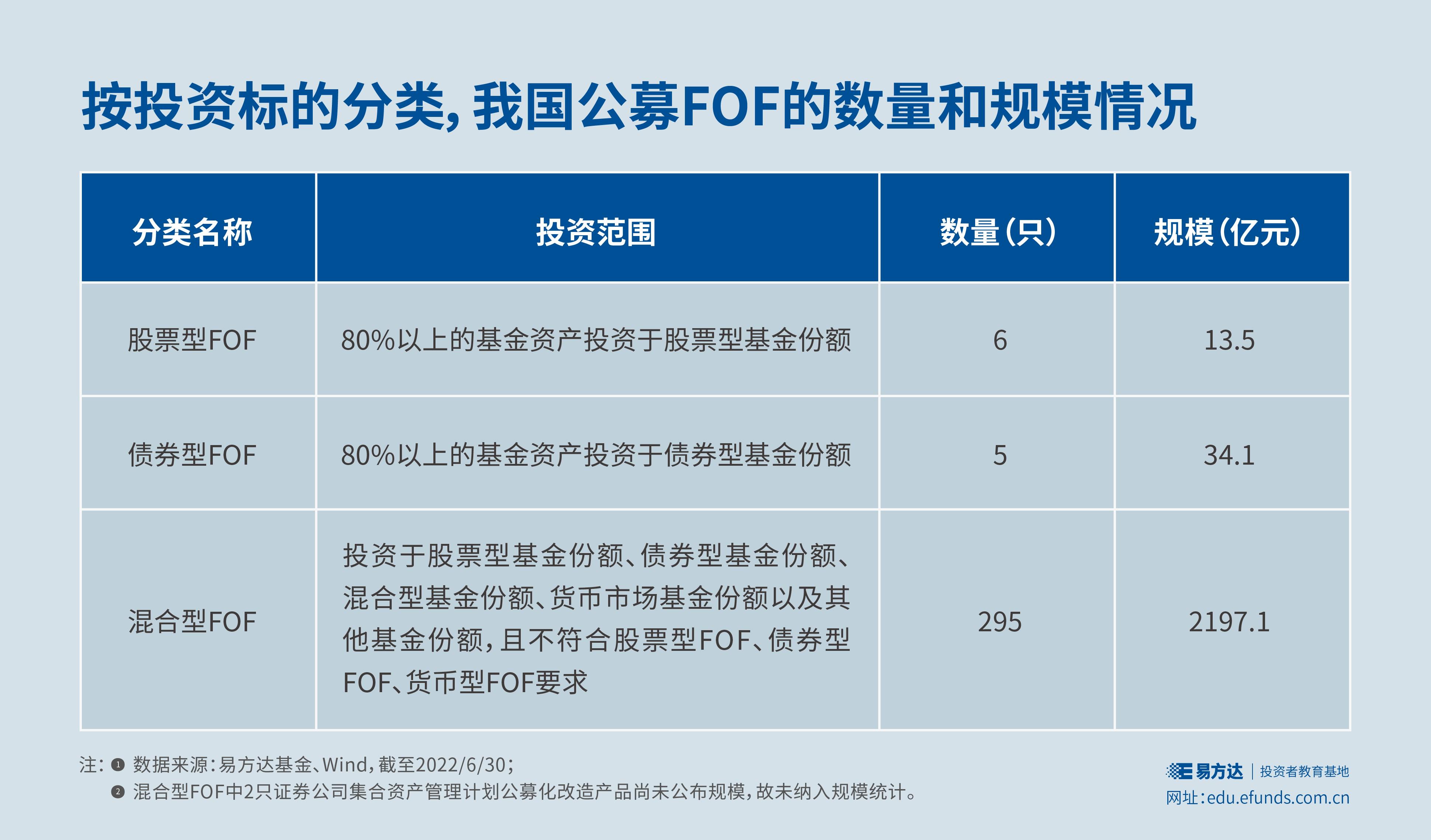 工行肥东支行开展助考便民志愿服务活动