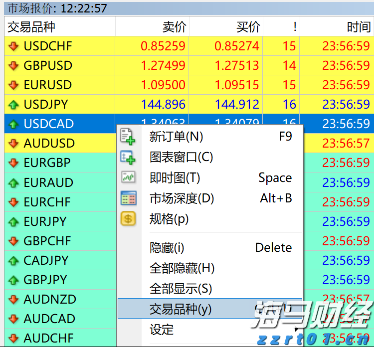 我市“95后”科幻文学新星举办签名售书活动
