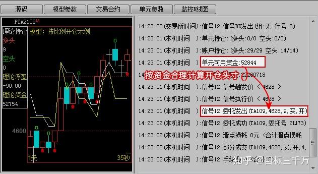 兴业银行成功发行首期100亿元科技创新债券