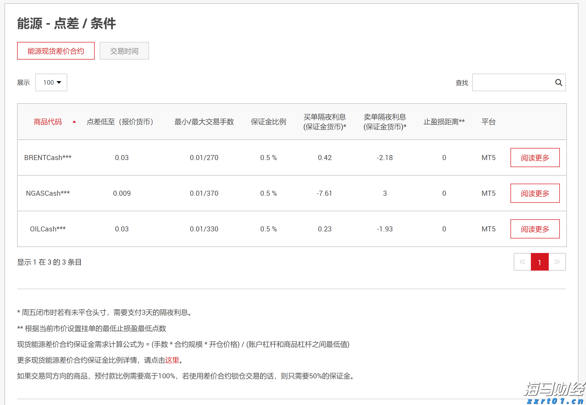 我市财政安排8800多万元助力春耕生产