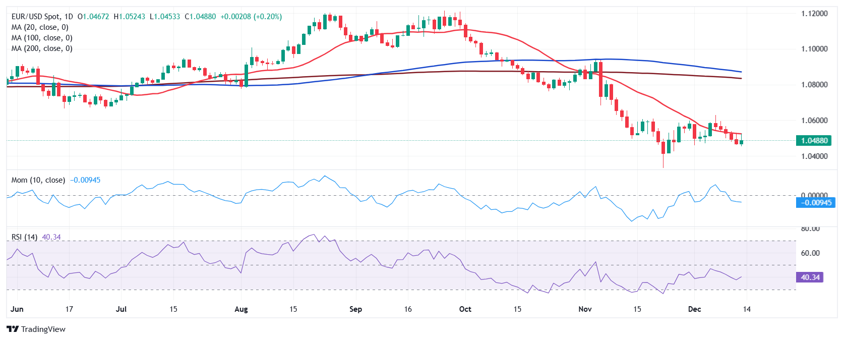 广东队开场不到4分钟进球 十五运会U16男足在梅州开赛