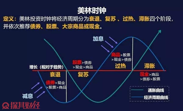 A股开盘速递 | A股维持小幅震荡！雅下水电概念持续升温 可控核聚变概念表现强劲