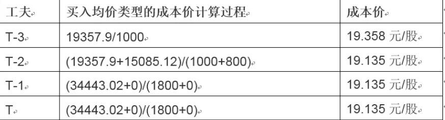 “检察蓝”守护“海洋蓝”