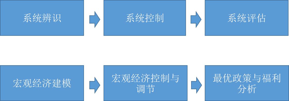 规上工业增加值比增8.4%，增速居全省第三！今年上半年梅州工业经济运行总体平稳增长较快