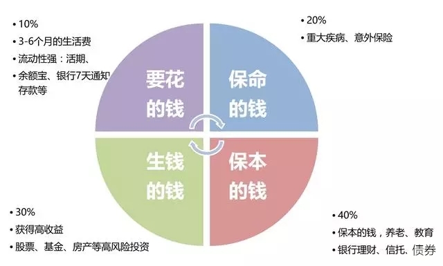 2025暑期档总票房破65亿