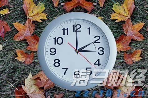 市场恐慌情绪再度升温，美股对冲成本激增预示下行风险