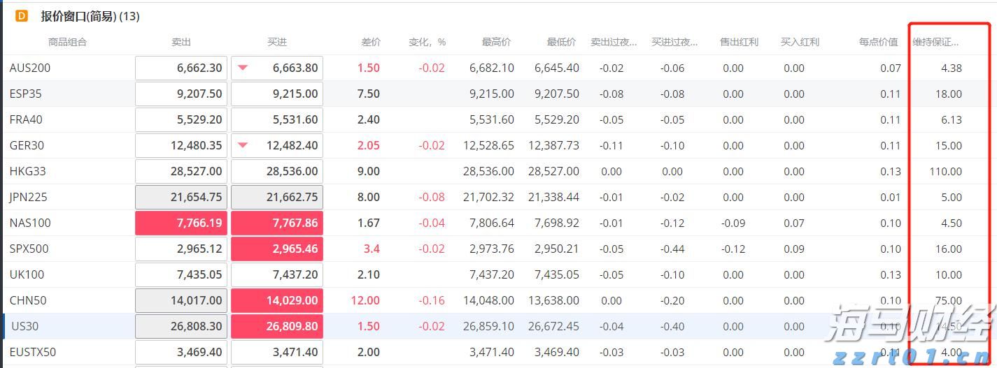 青海强化医疗器械质量抽检 扎实开展医疗器械风险隐患排查