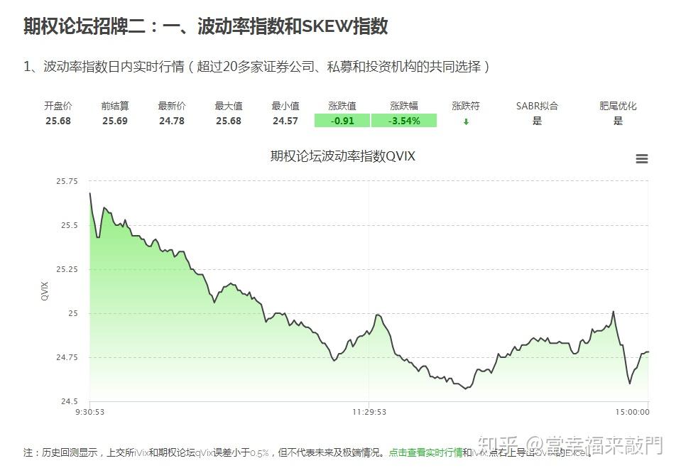 保育教育费按照什么标准免？财政部详解