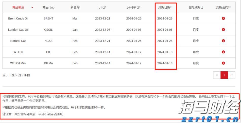 兴业银行连续两年入选标普全球 《可持续发展年鉴（中国版）》