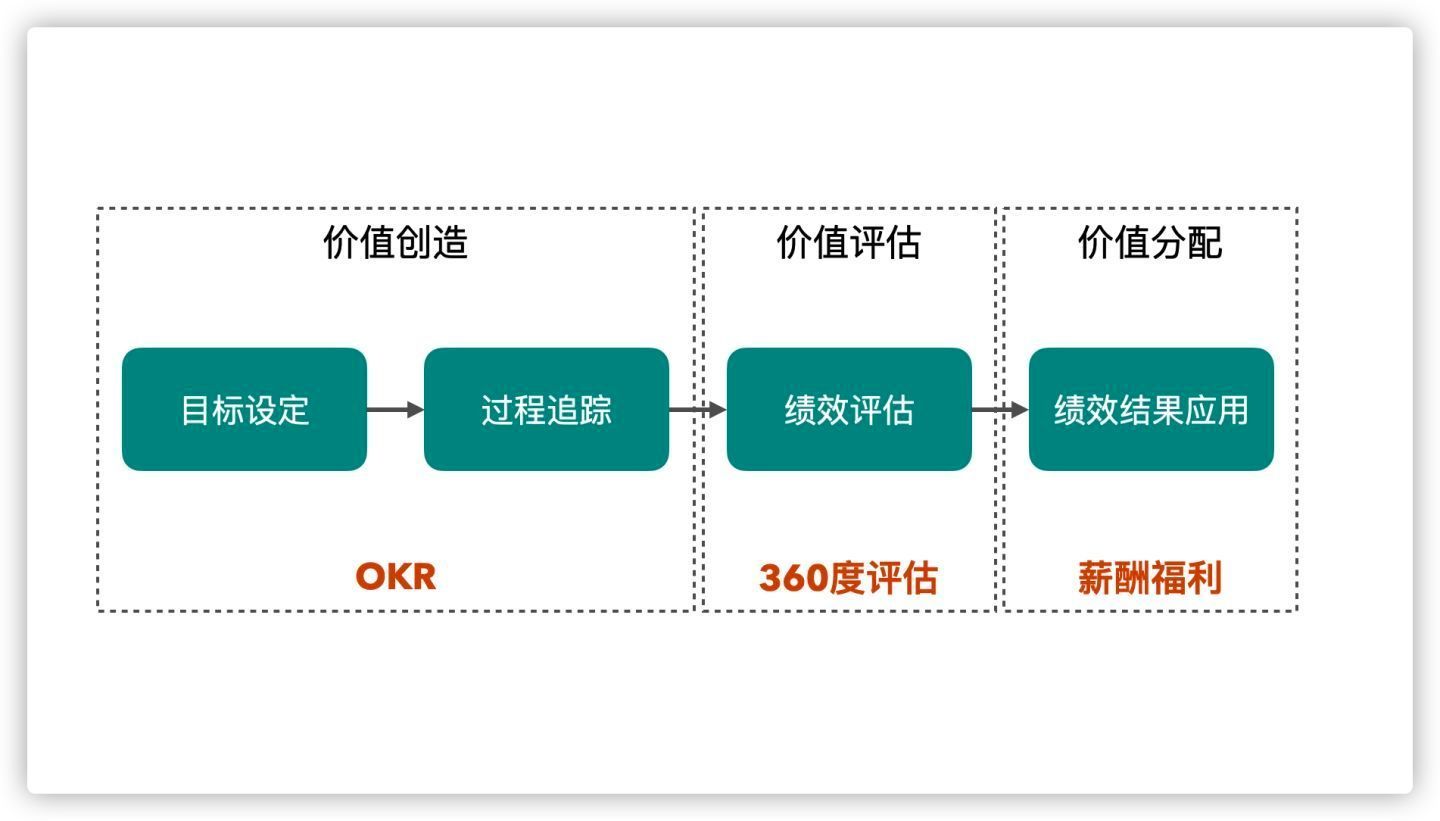 港股开盘 | 港股三大指数普遍低开 机构分析称避险情绪或制约指数上行