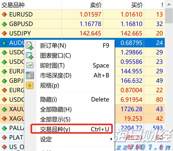 央行：8月1日起现金买金超10万元需上报
