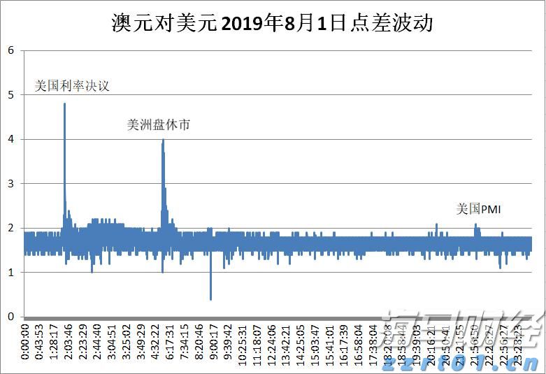 财报前瞻 | 亚马逊(AMZN.US)面临AWS挑战与贸易战的双重压力